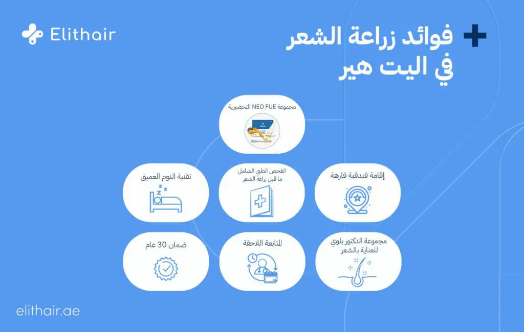 مميزات زراعة الشعر في مشفى اليت هير