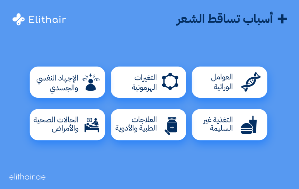 العوامل التي تؤثر على تساقط الشعر - مشفى اليت هير لزراعة الشعر