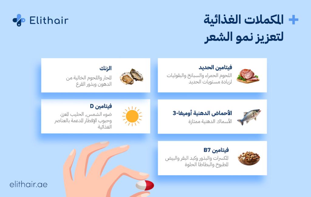 المكملات الغذائية لتعزيز نمو الشعر - مشفى اليت هير لزراعة الشعر