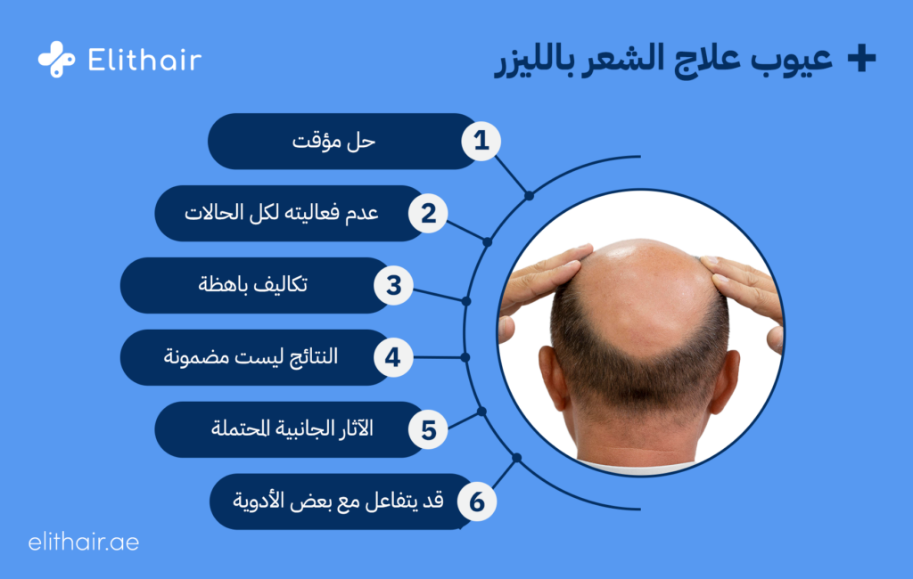 عيوب زراعة الشعر بالليزر - مشفى اليت هير لزراعة الشعر