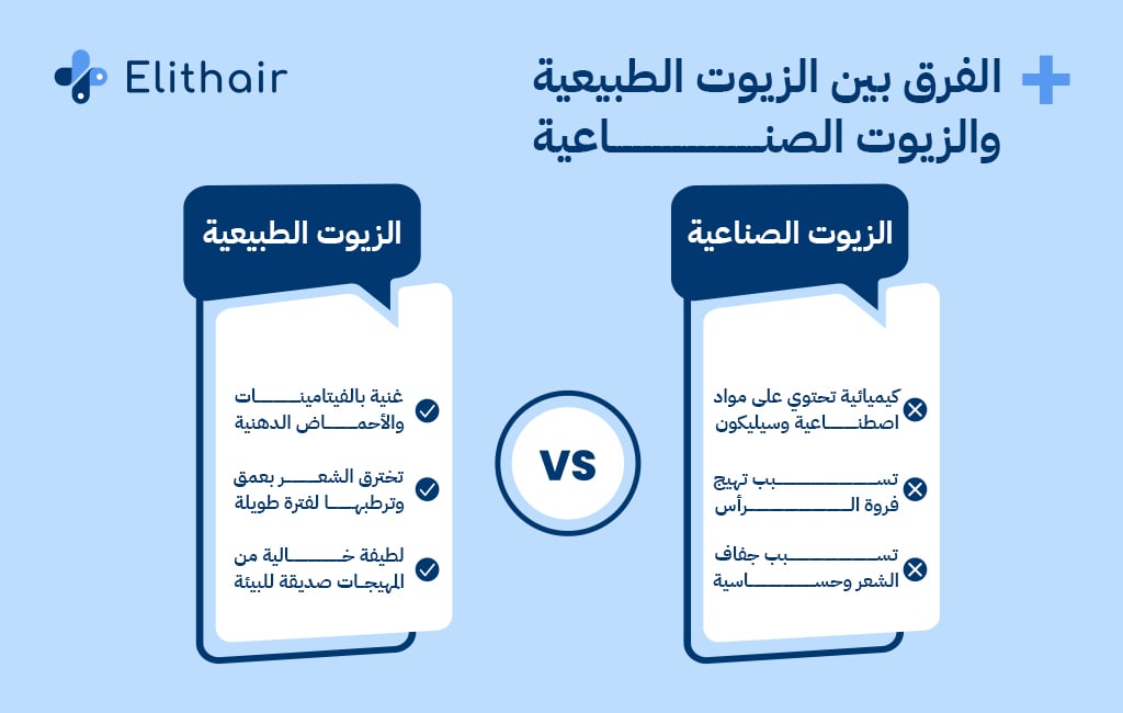 الفرق بين الزيوت الطبيعية والزيوت الصناعية - مركز اليت هير لزراعة الشعر