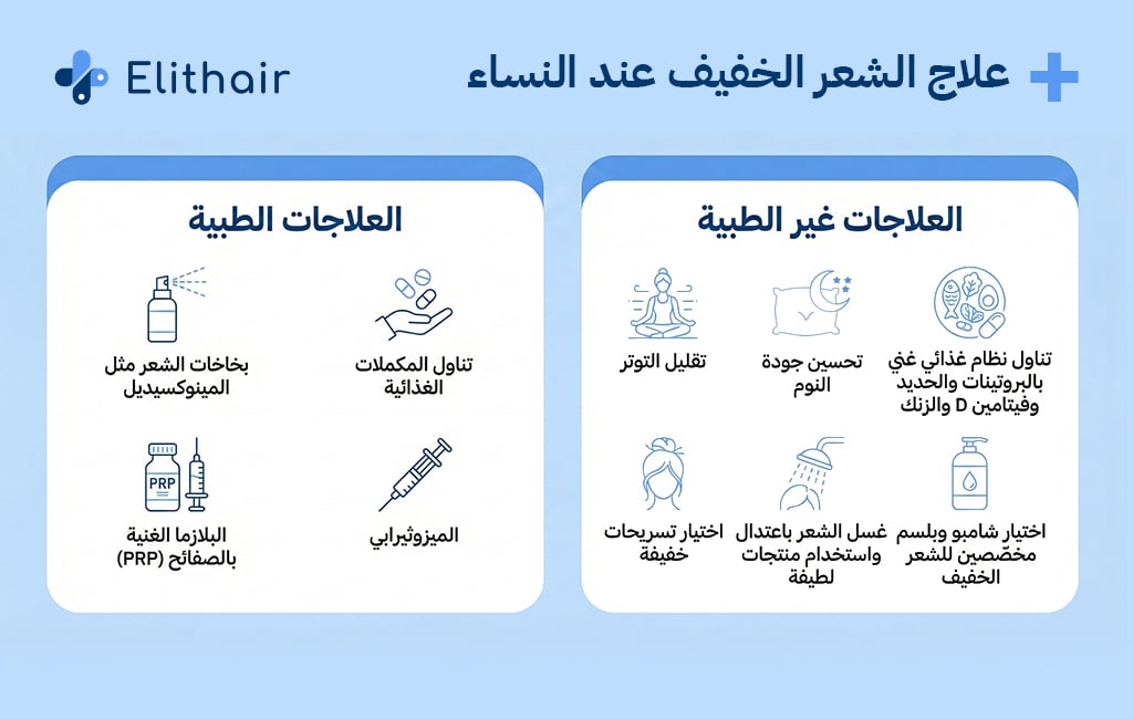 علاج الشعر الخفيف عند  النساء (الطبية والغير طبية) - مركز اليت هير لزراعة الشعر