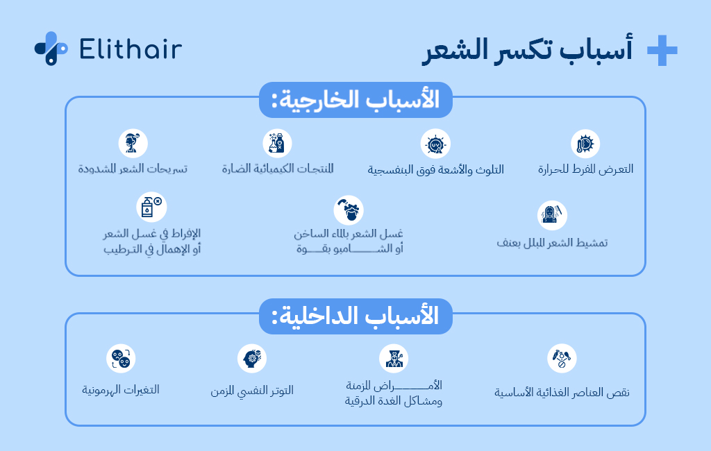 أسباب تكسر الشعر - مركز اليت هير لزراعة الشعر