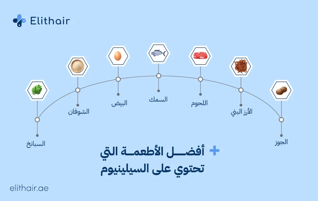 الأطعمة الغنية بالسيلينيوم - مركز اليت هير لزراعة الشعر