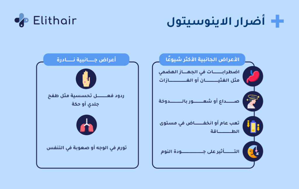 الأضرار الأينوسيتول - مركز اليت هير لزراعة الشعر