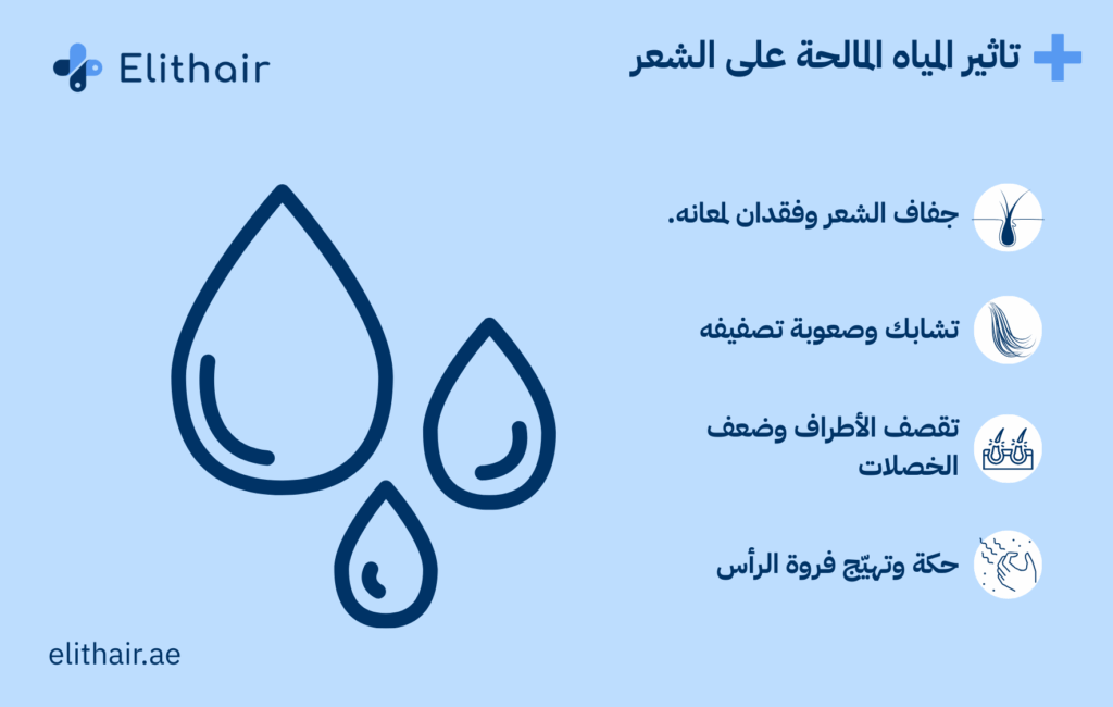تأثير المياه المالحة على الشعر - مركز اليت هير
