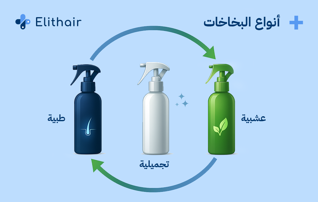 أنواع بخاخات الشعر