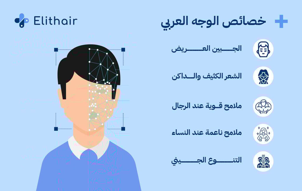 خصائص الوجه العربي - رسم خط الشعر مركز اليت هير لزراعة الشعر