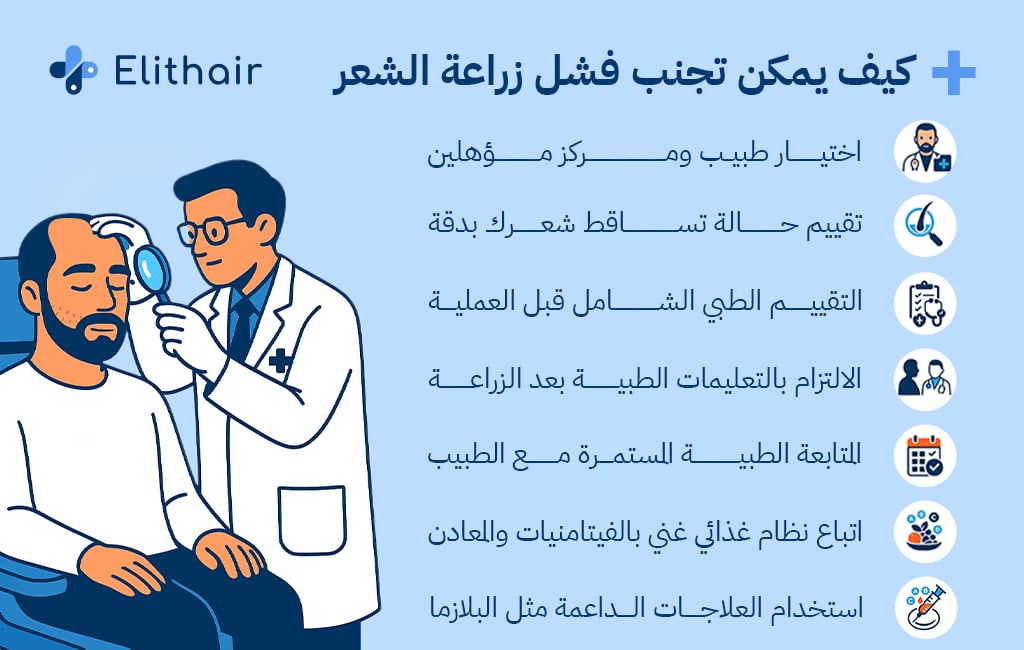 خطوات لتجنب فشل زراعة الشعر - مركز اليت هير لزراعة الشعر