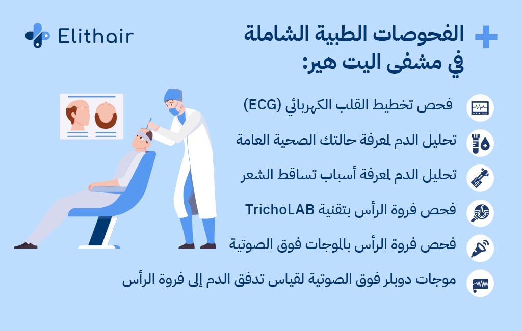 الفحوصات الطبية الشاملة في مشفى اليت هير