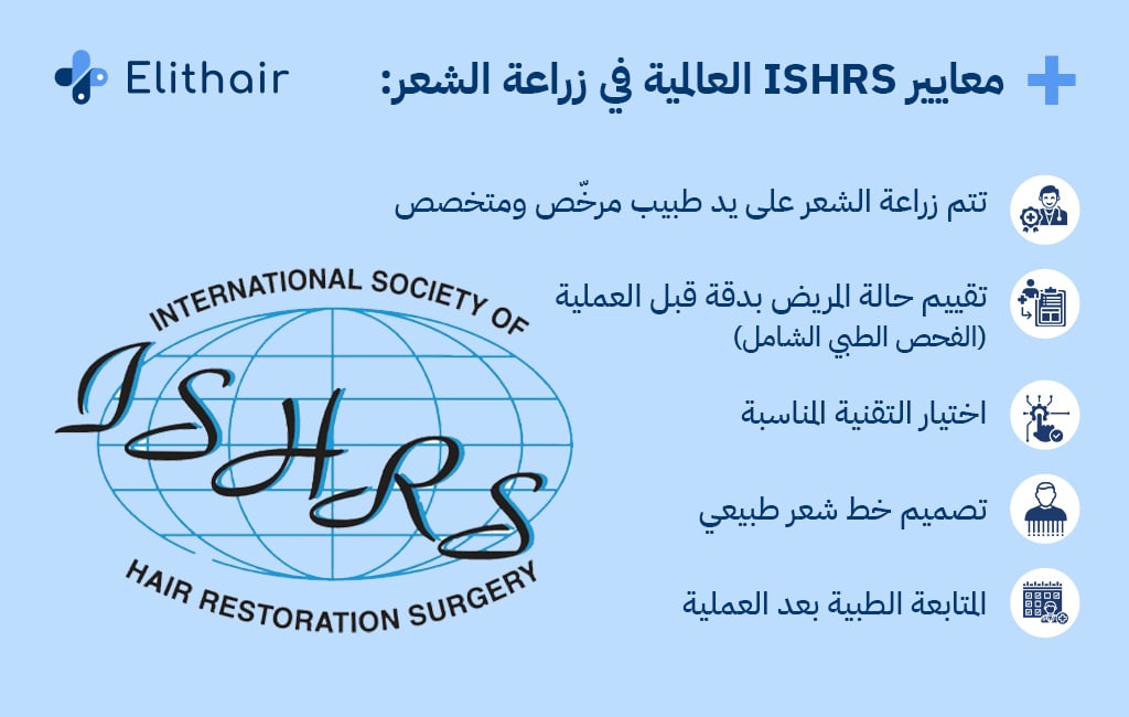 معايير ISHRS العالمية في زراعة الشعر - مركز اليت هير لزراعة الشعر