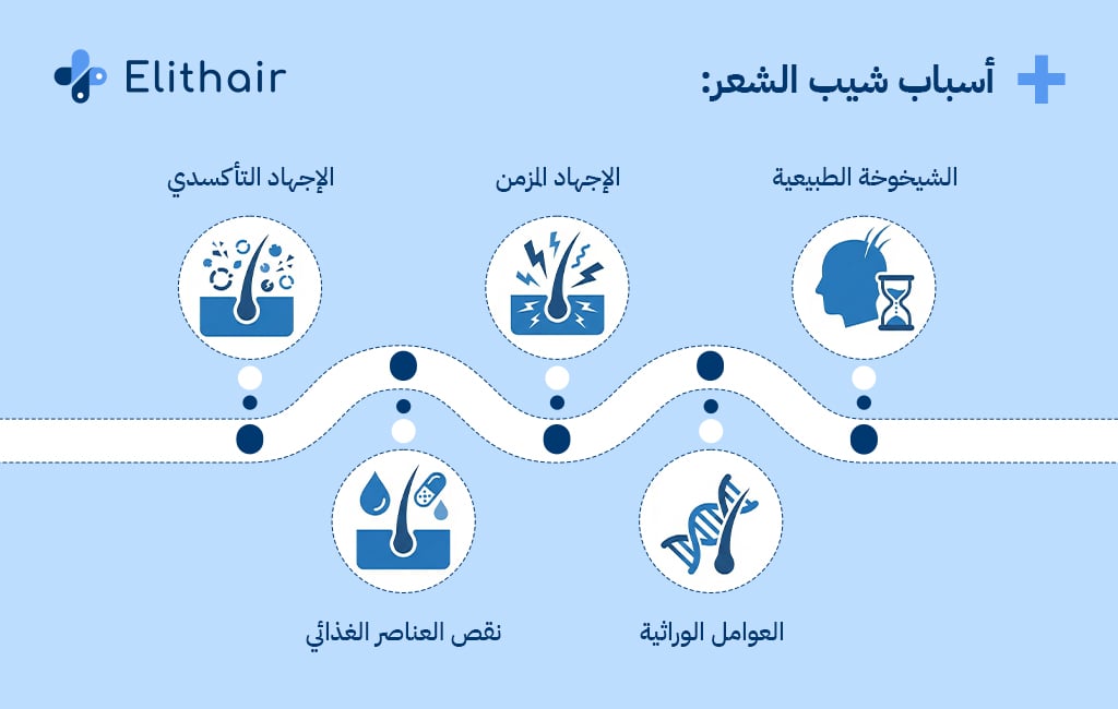 أسباب شيب الشعر