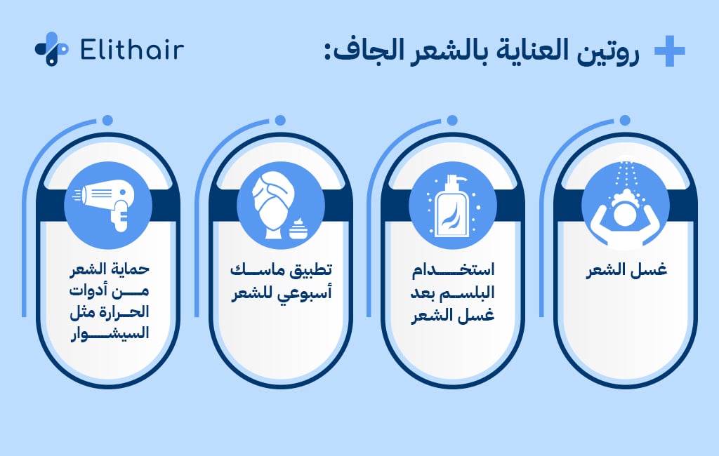 روتين العناية بالشعر الجاف - مركز اليت هير لزراعة الشعر