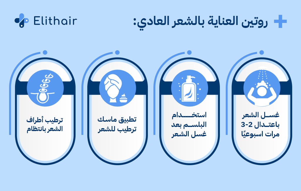 روتين العناية بالشعر العادي- مركز اليت هير لزراعة الشعر