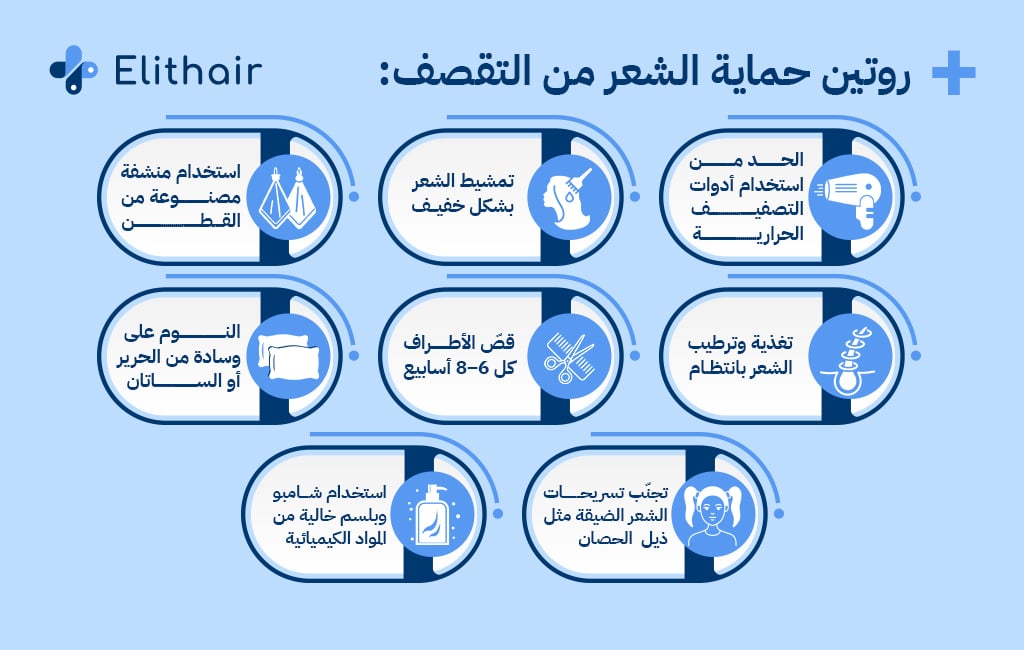 روتين حماية الشعر من التقصف - مركز اليت هير لزراعة الشعر