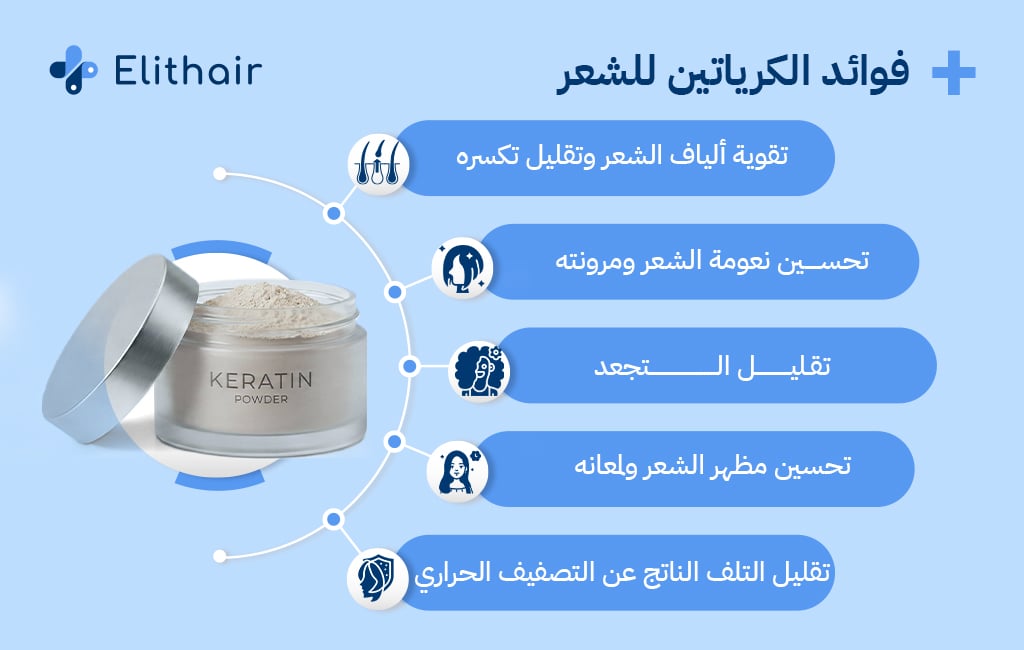 فوائد الكرياتين للشعر - مركز اليت هير لزراعة الشعر