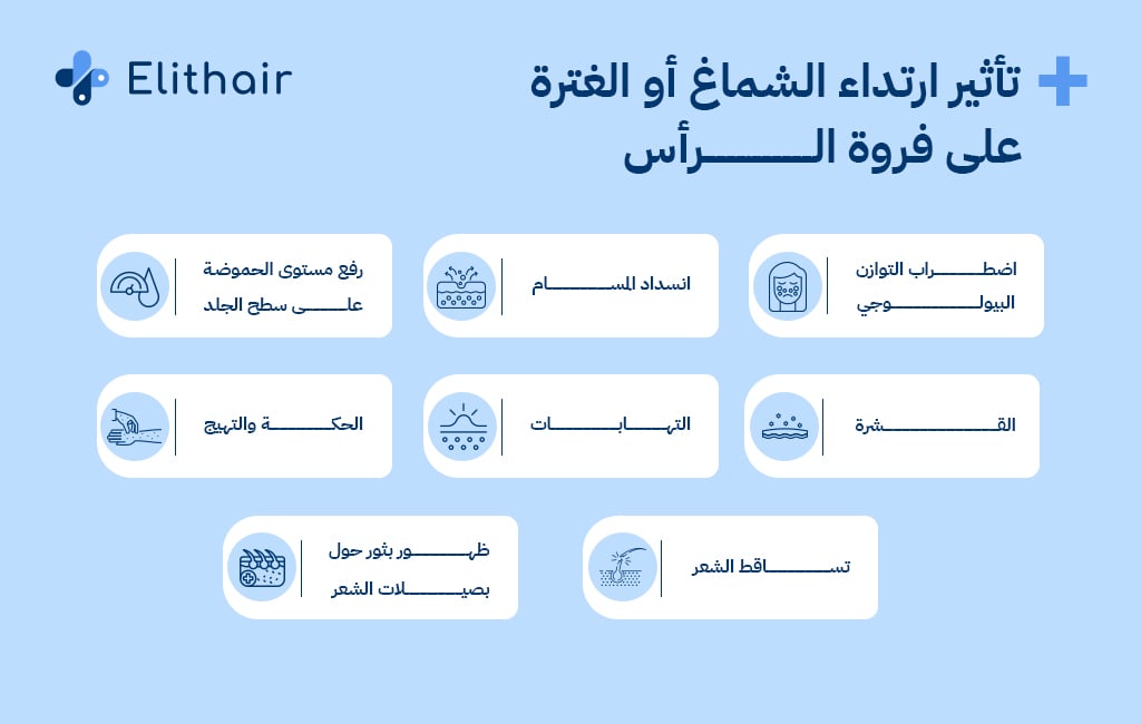 تأثير ارتداء الشماغ على فروة الرأس - مركز اليت هير لزراعة الشعر